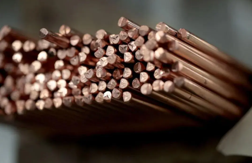 Copper Prices